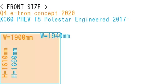 #Q4 e-tron concept 2020 + XC60 PHEV T8 Polestar Engineered 2017-